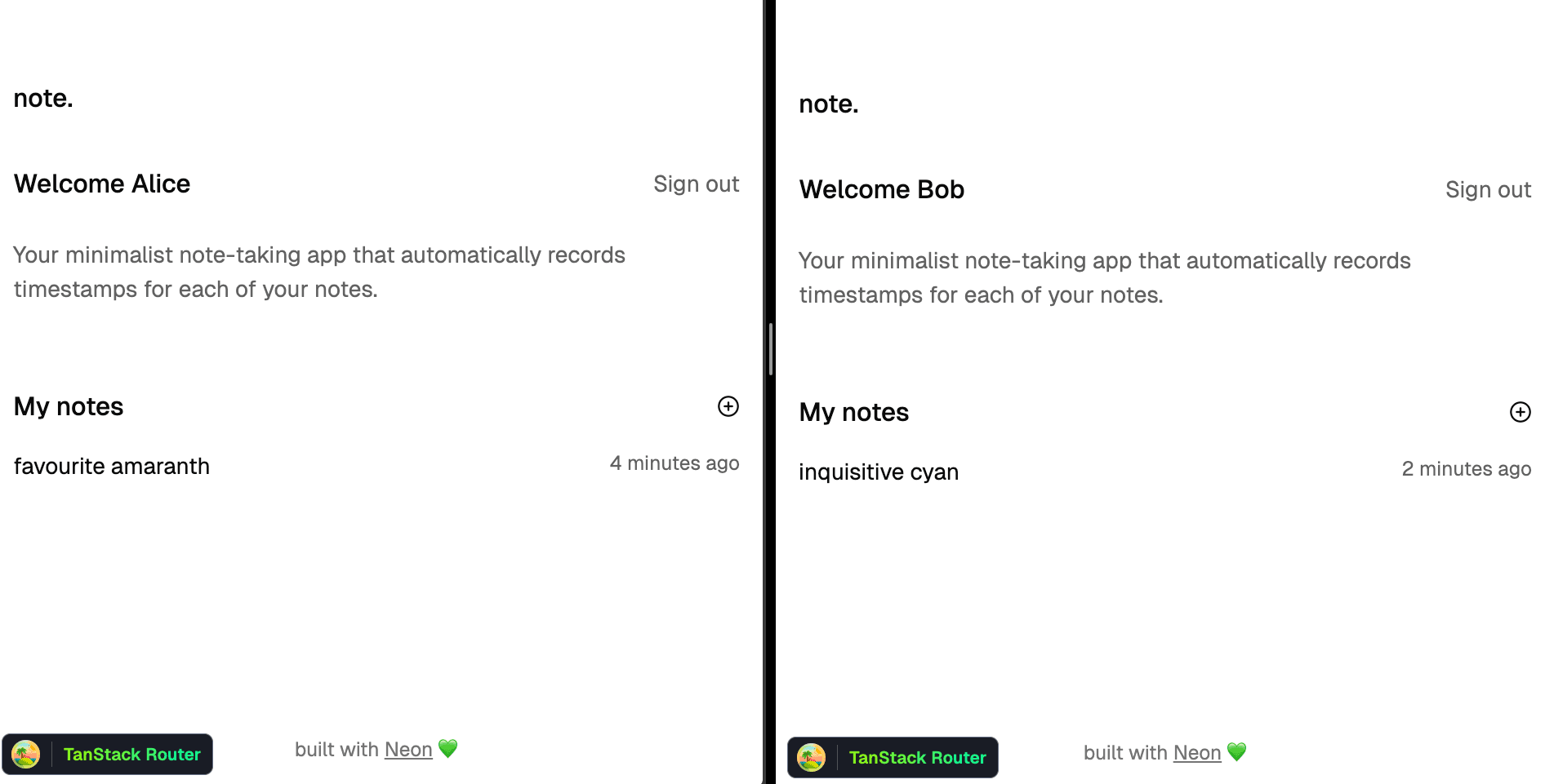 isolated note lists
